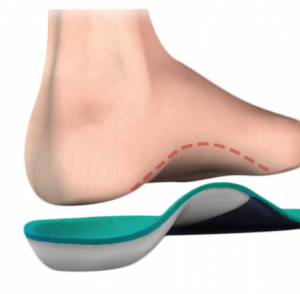 custom orthotics