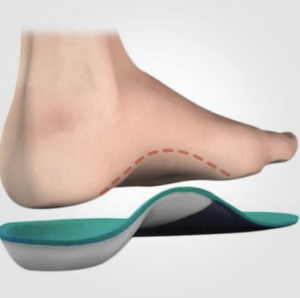 Custom Orthotics